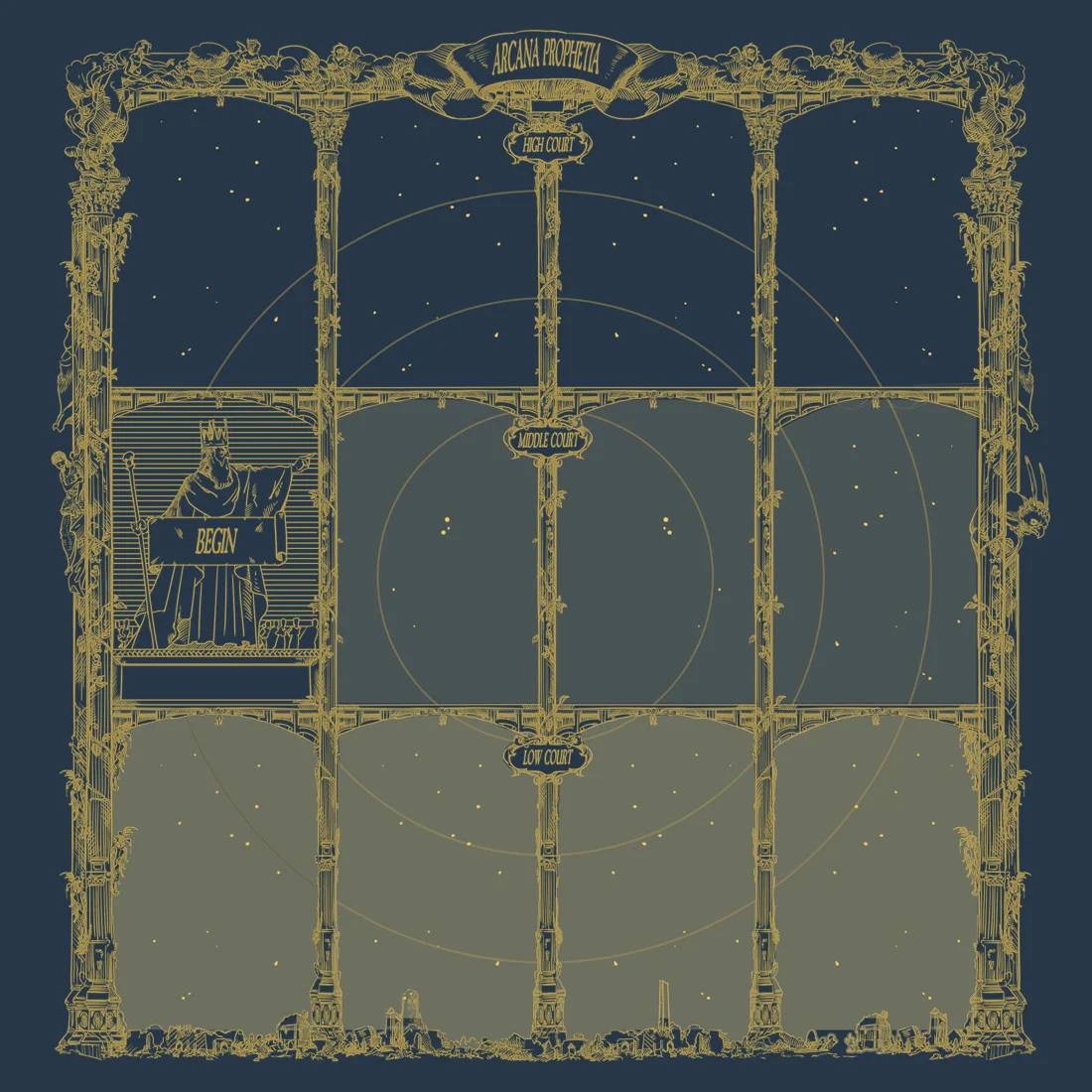 Le tapis de jeu bleu nuit à cadre doré, avec les trois cours : haute, moyenne, basse