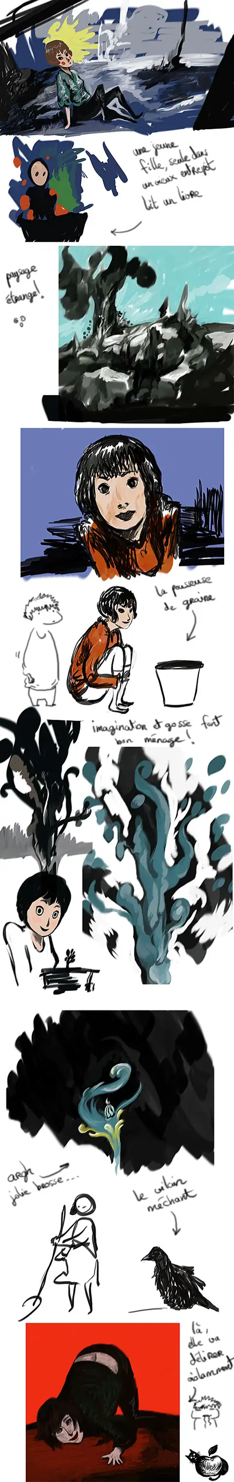 Dessin, octobre 2009