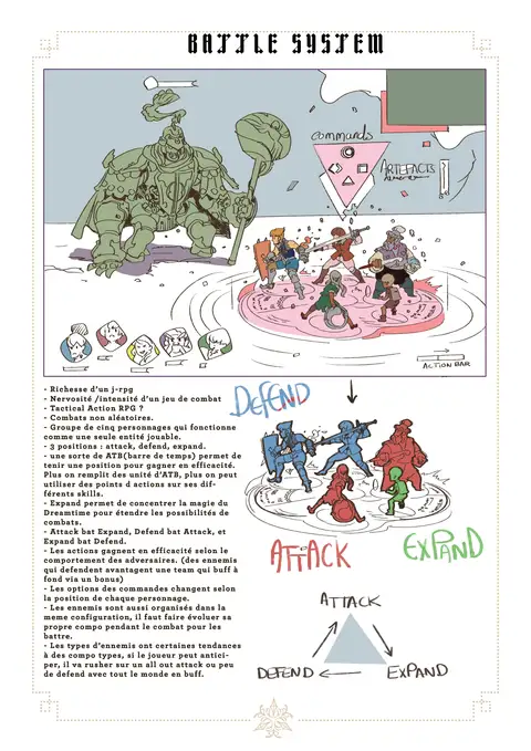 Dessin, septembre 2019