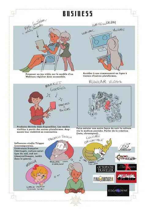 Dessin, septembre 2019