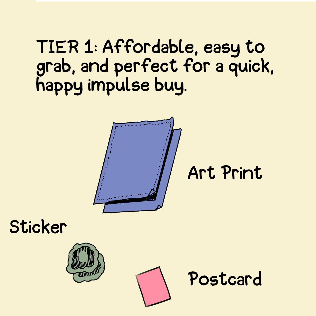 4 Tiers Artist Alley Products (2/5)