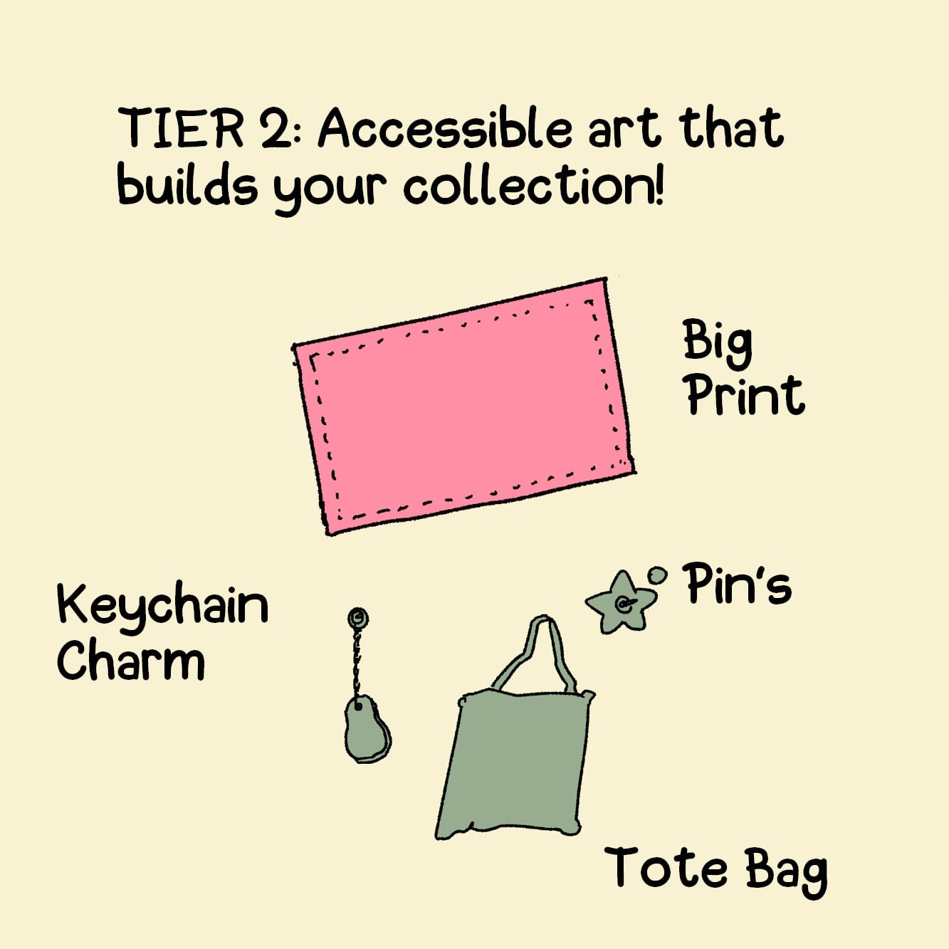 4 Tiers Artist Alley Products (3/5)