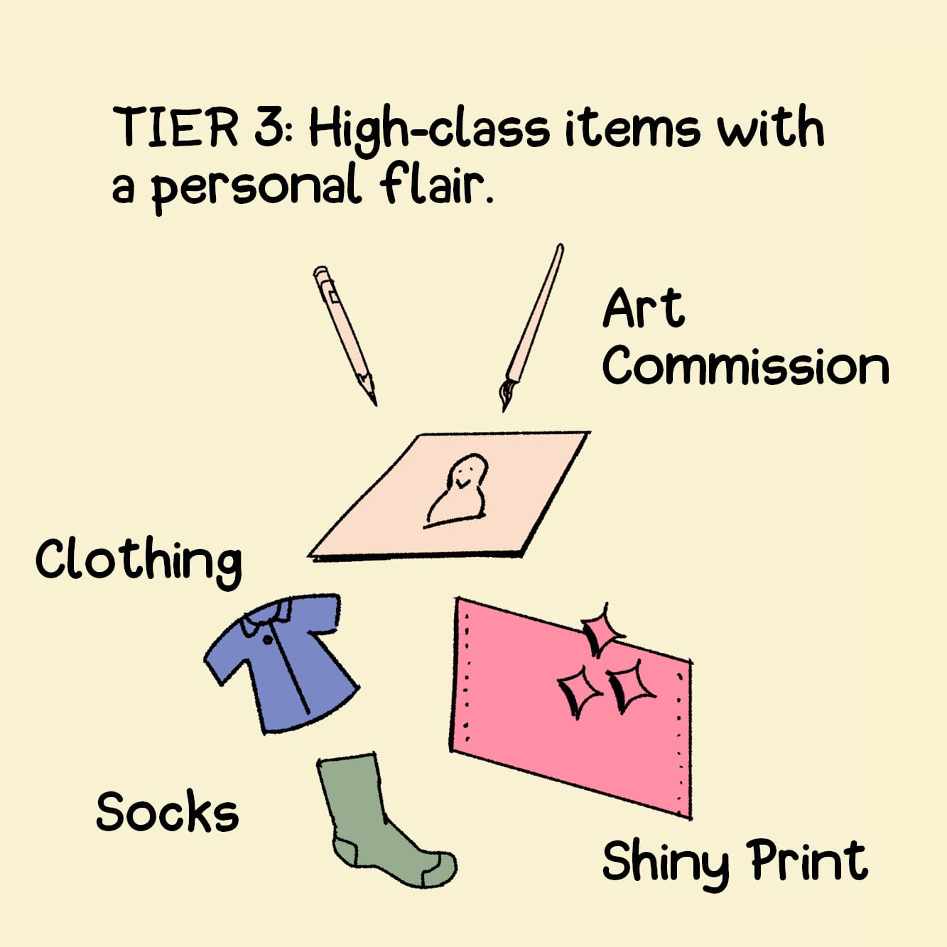 4 Tiers Artist Alley Products (4/5)