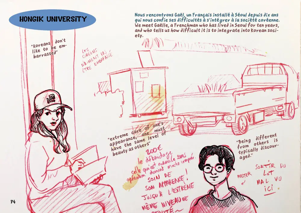 Drawing Korea, double page 52