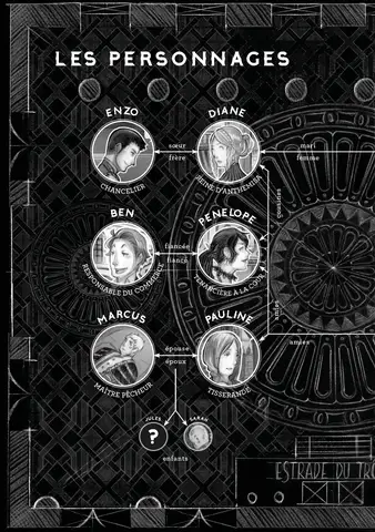 Occuria Trigger, Tome 1, page 74