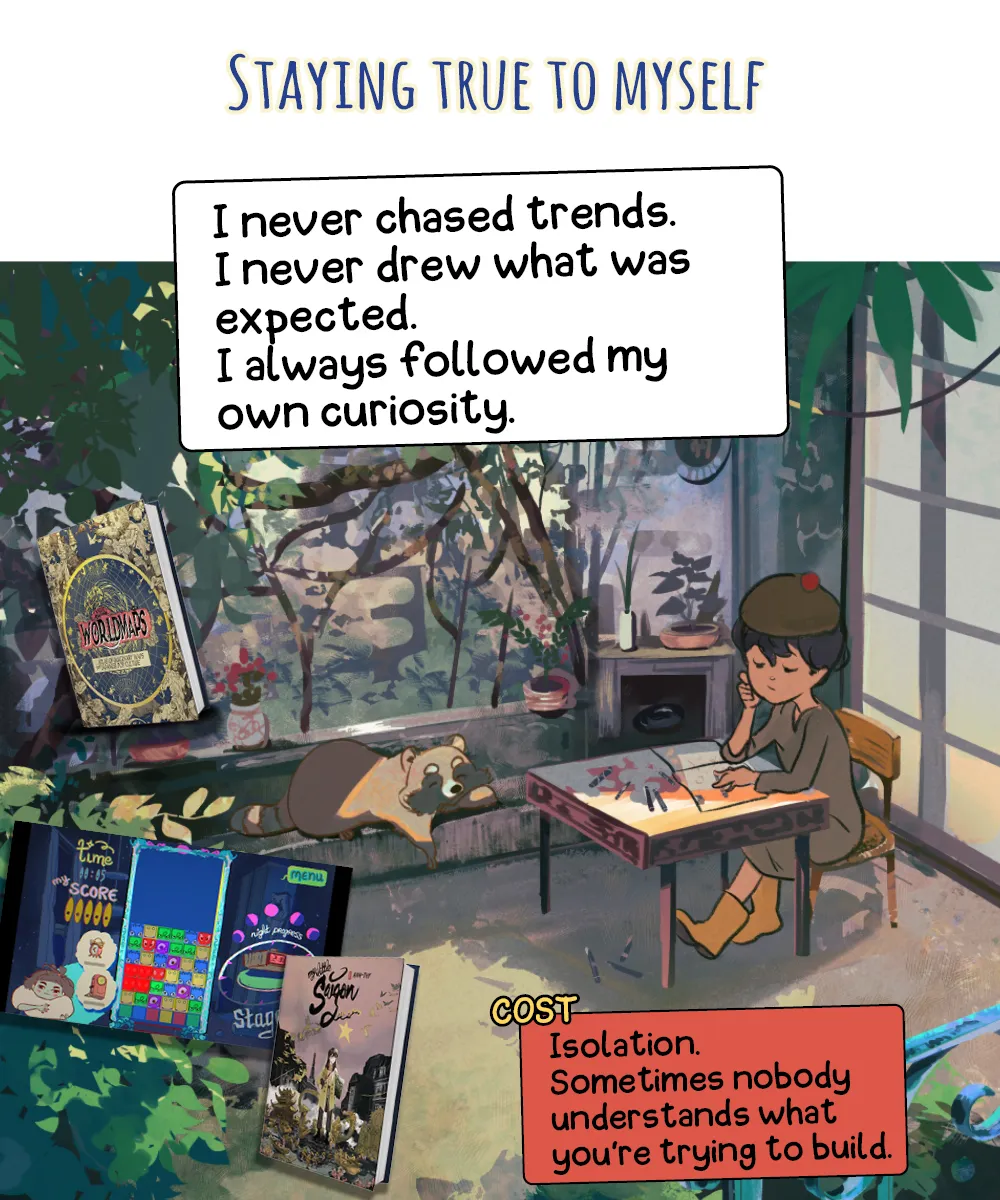 Art Career, 2