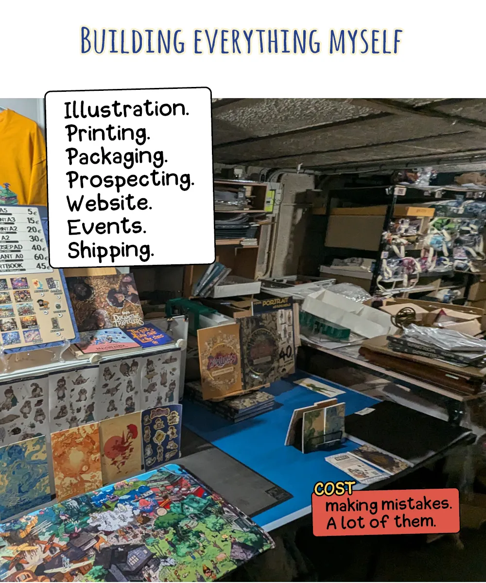 Art Career, 5