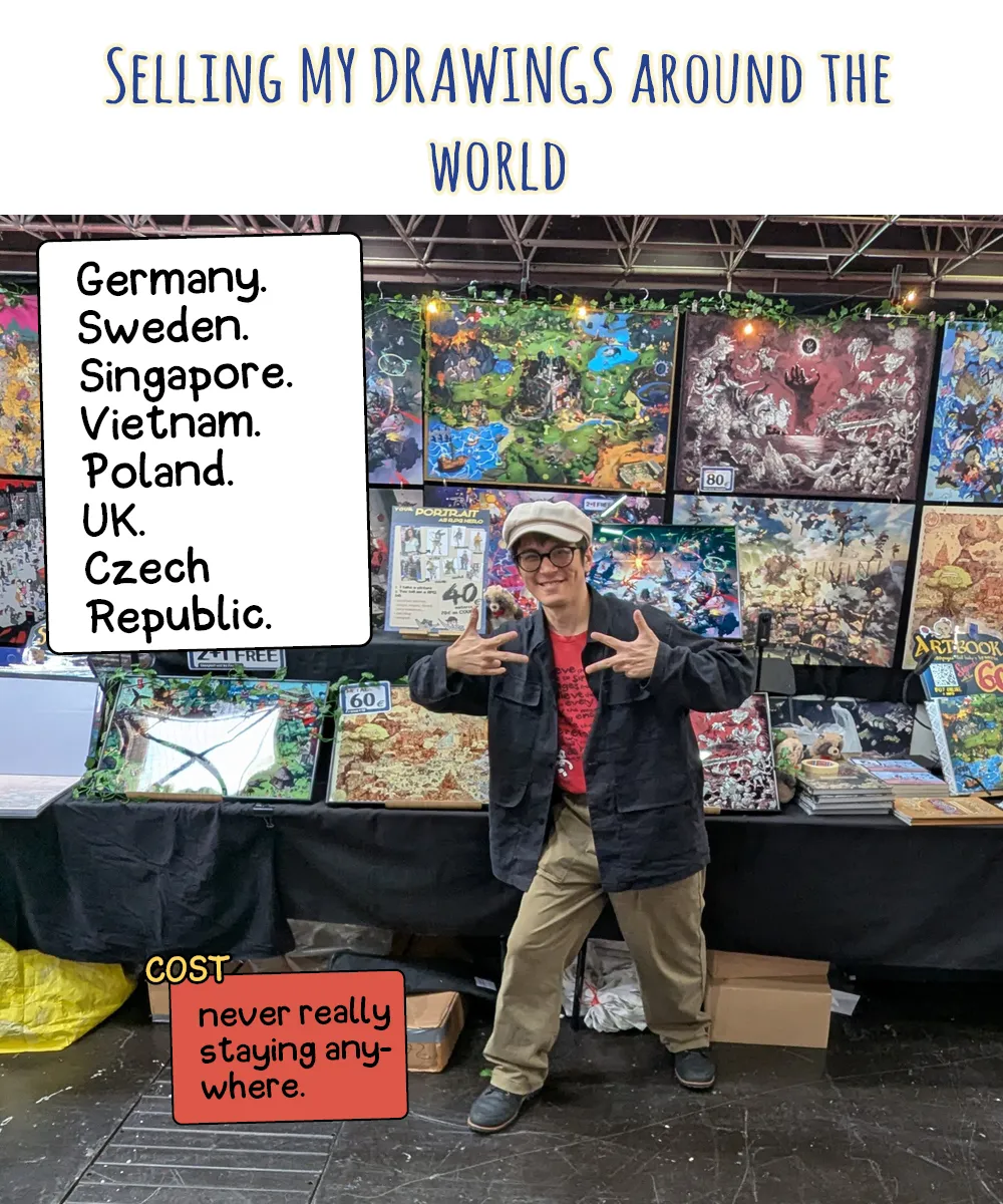 Art Career, 7