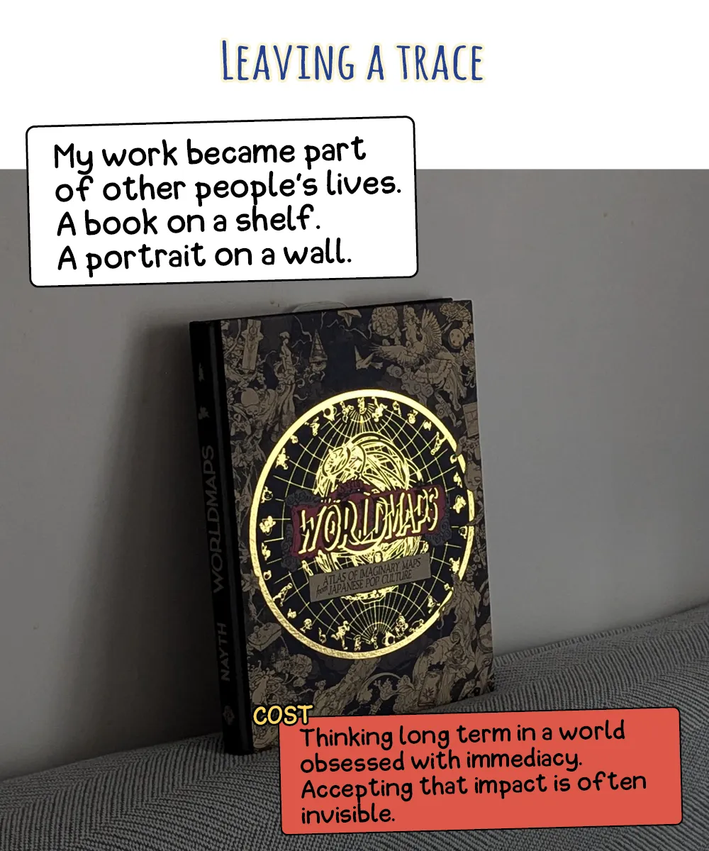 Art Career, 13