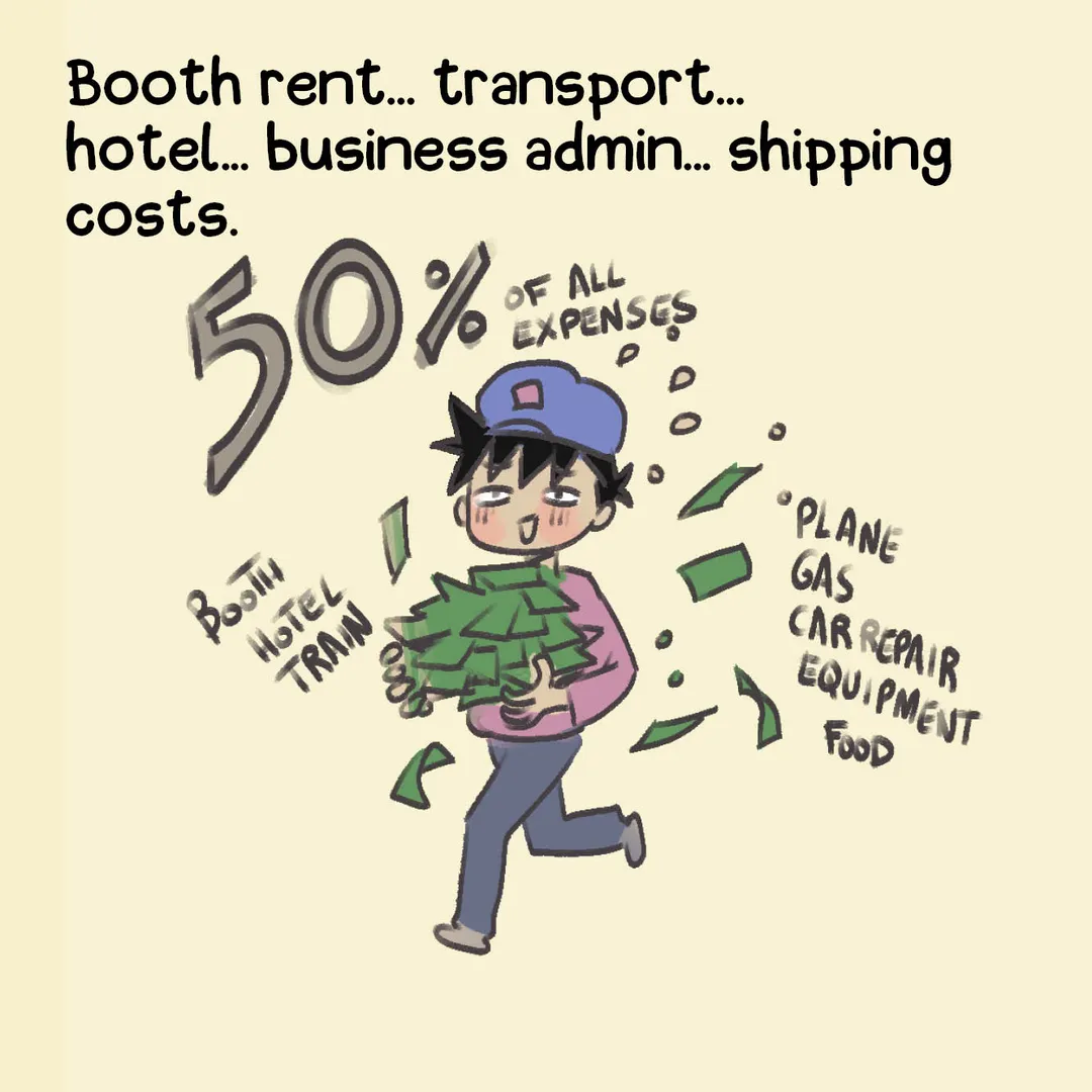 Art Strips #03, 2
