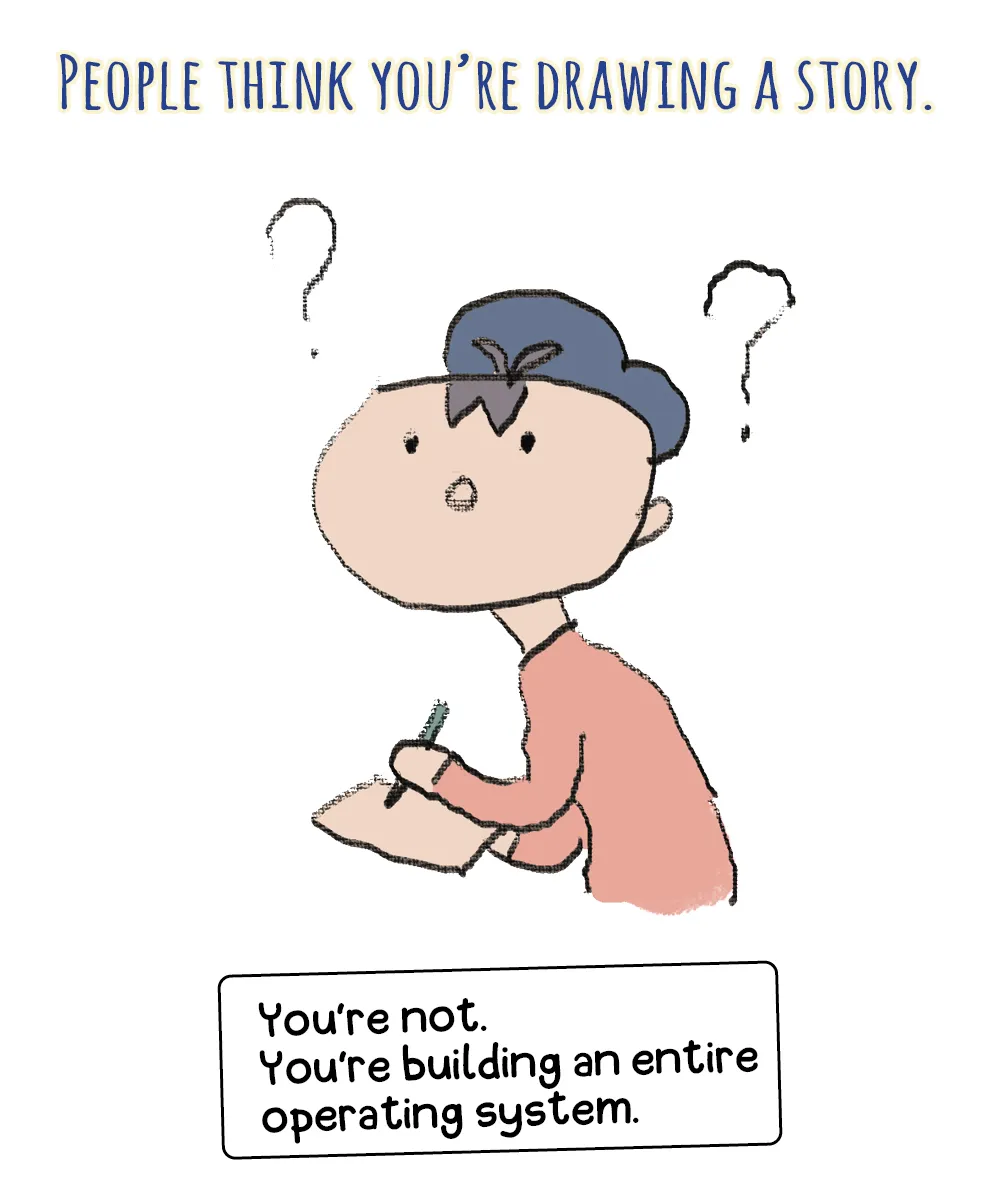 Making Comics, 2