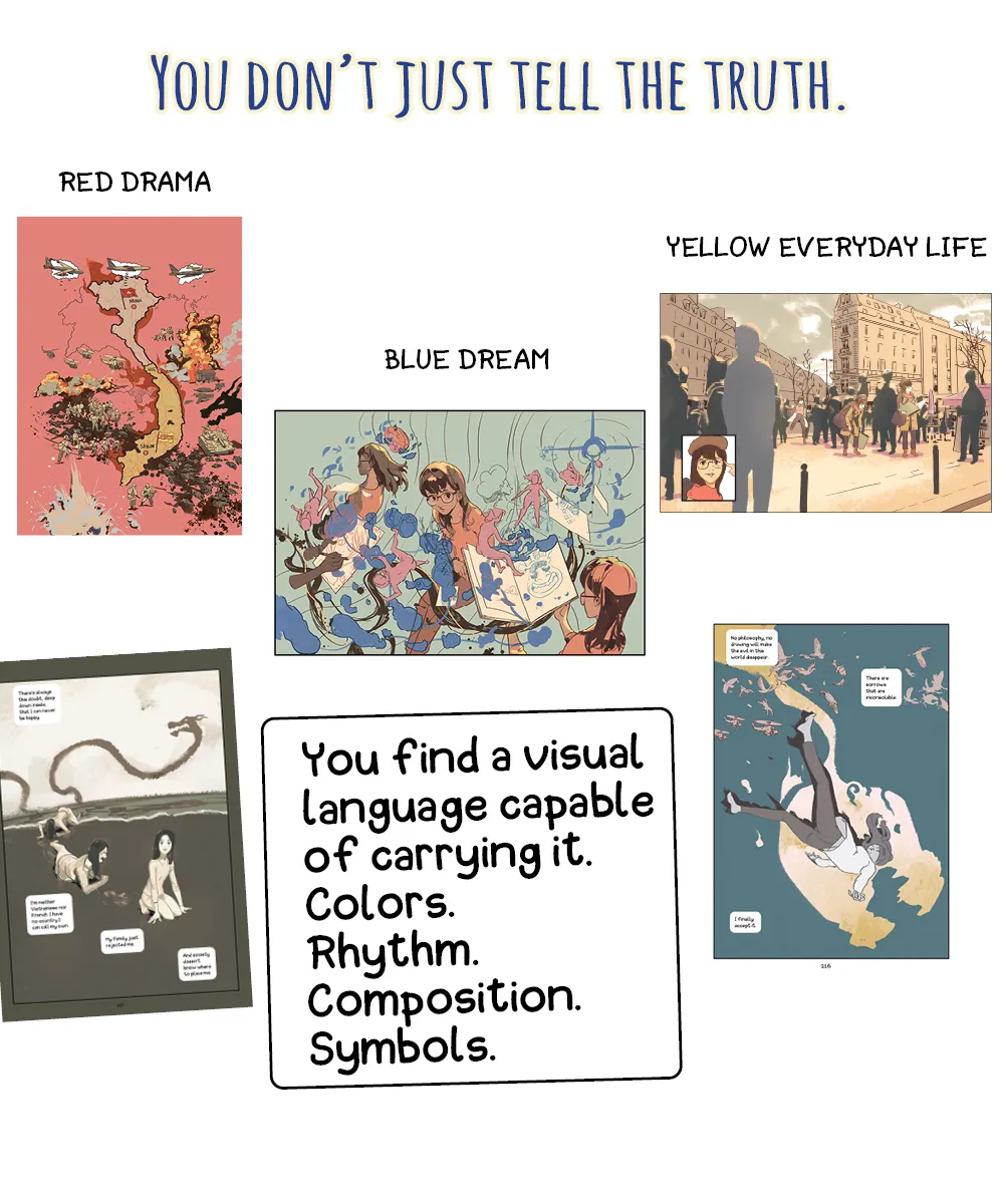 Making Comics, 7
