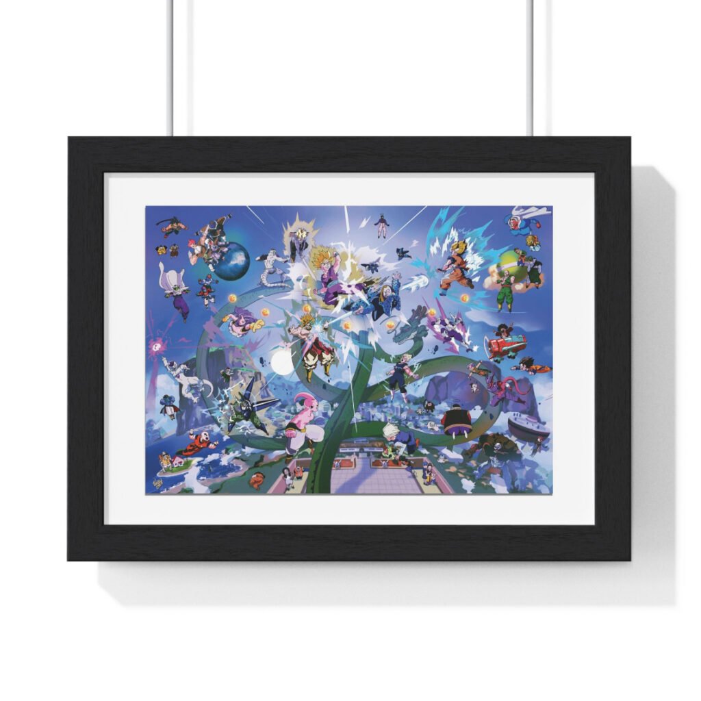 Dragon Ball Z worldmap poster