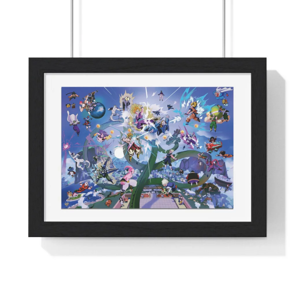Dragon Ball Z worldmap poster